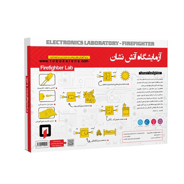 آزمایشگاه آتش نشانی فکری ساختنی - روبوکارتا