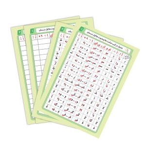 جدول ترکیب صامت و مصوت ها